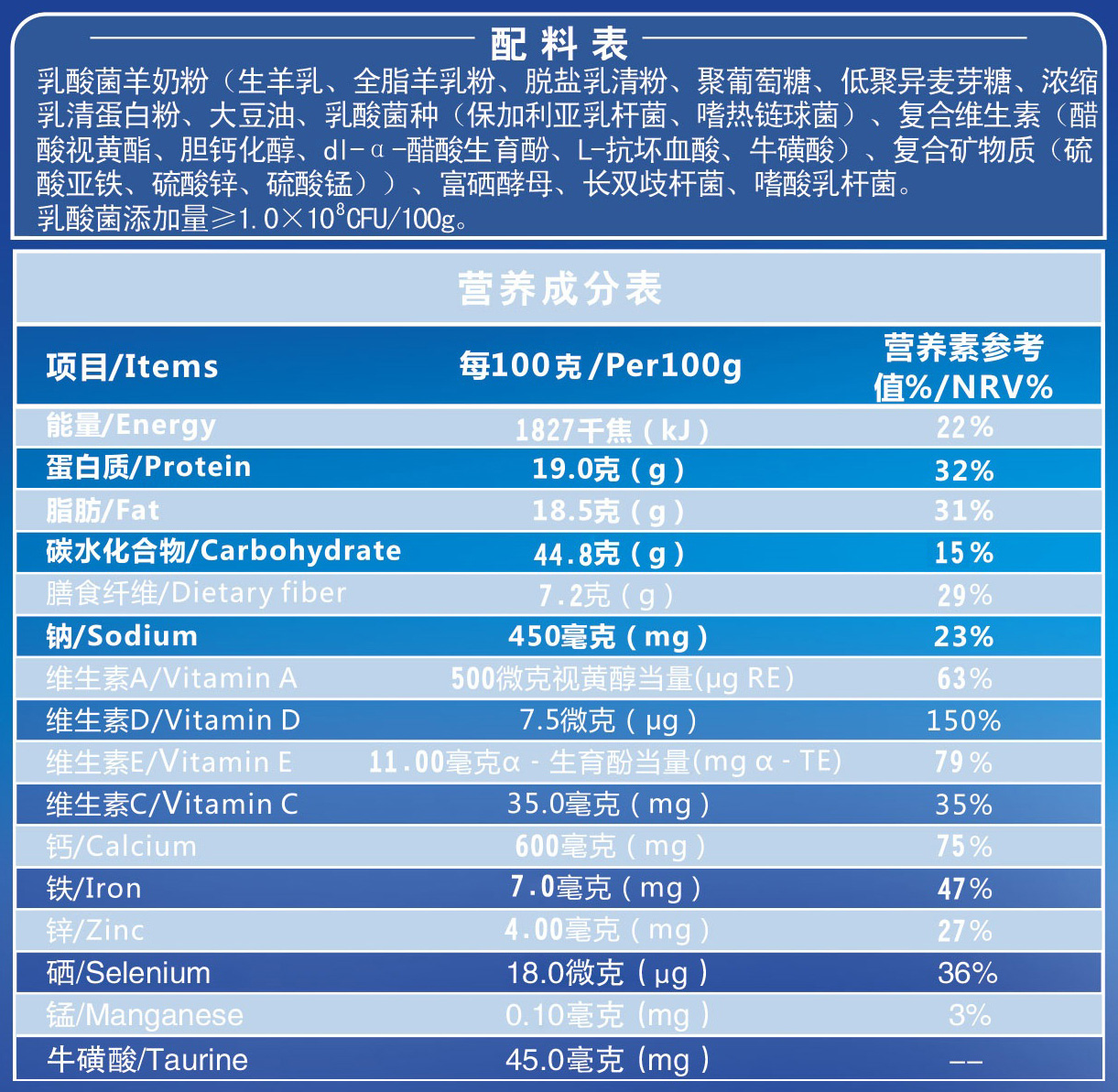 经典善爱乳酸菌羊奶粉500克罐(图2)